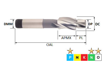 M4 Thread Size (8mm D.C.) Counterbore Screwed Shank